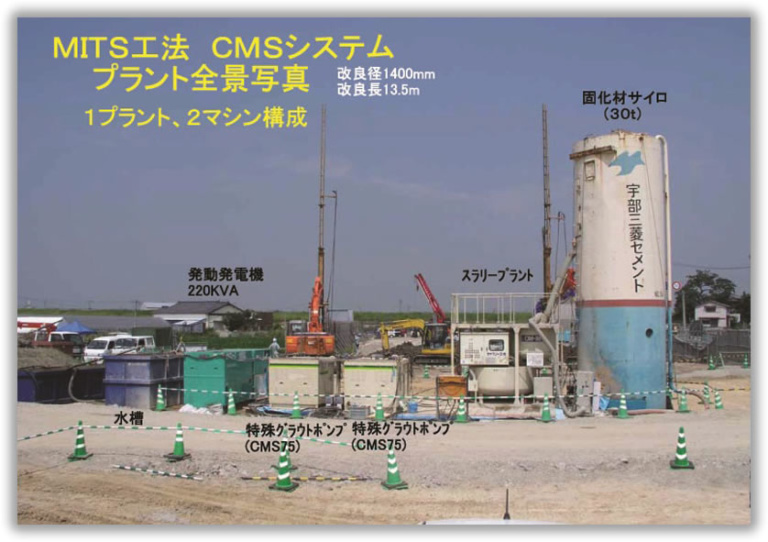 地盤改良 MITS工法 | 技術とサービス | 株式会社富士建